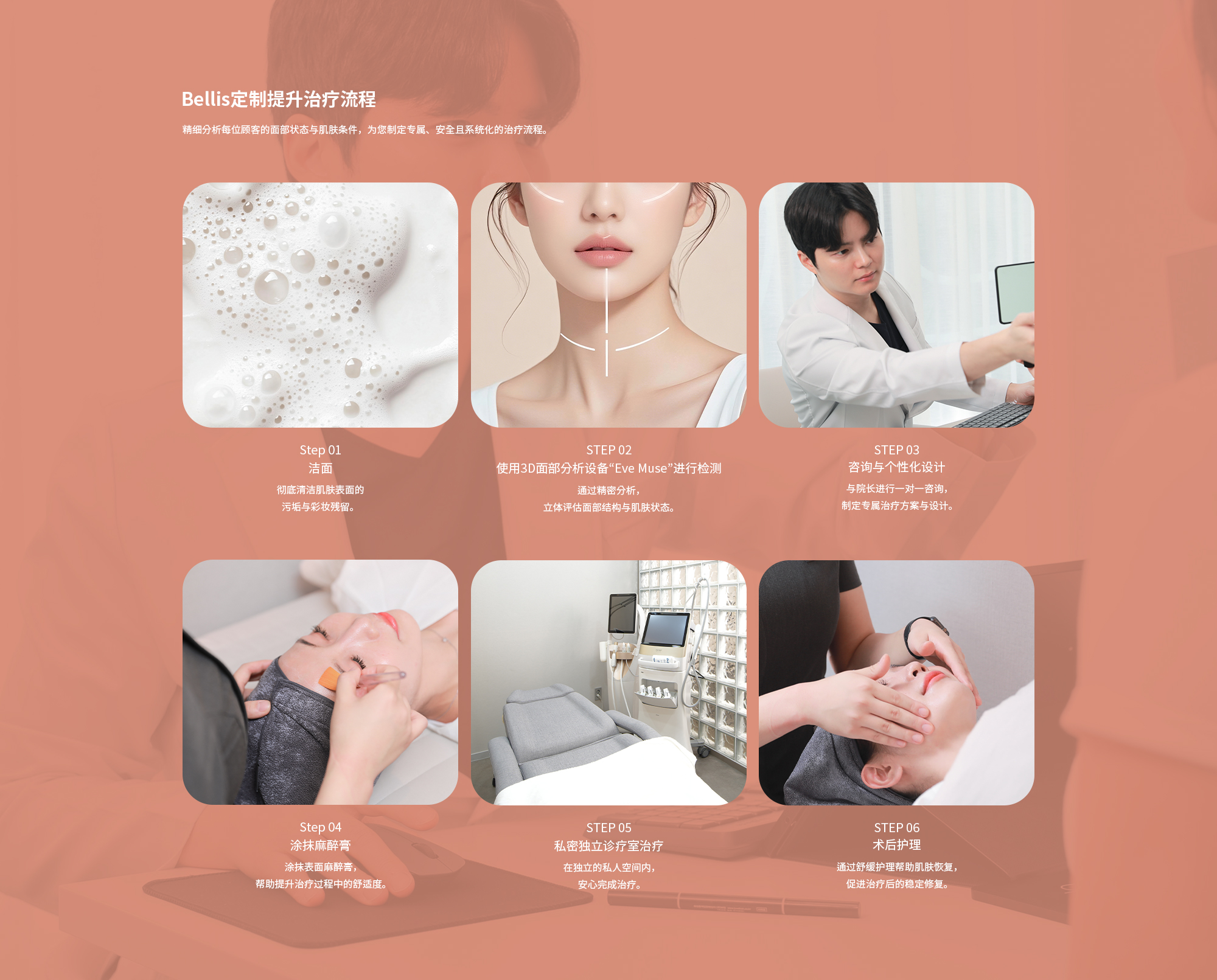 [벨리스의 맞춤 리프팅 프로세스] Step 01 : 클렌징 - Step 02 : 3D 진단 장비 ‘이브뮤즈’로 얼굴 분석 - Step 03 : 상담 및 맞춤 디자인 - Step 04 : 마취 크림 도포 - Step 05 : 프라이빗 개인실 시술 - Step 06 : 마무리 관리