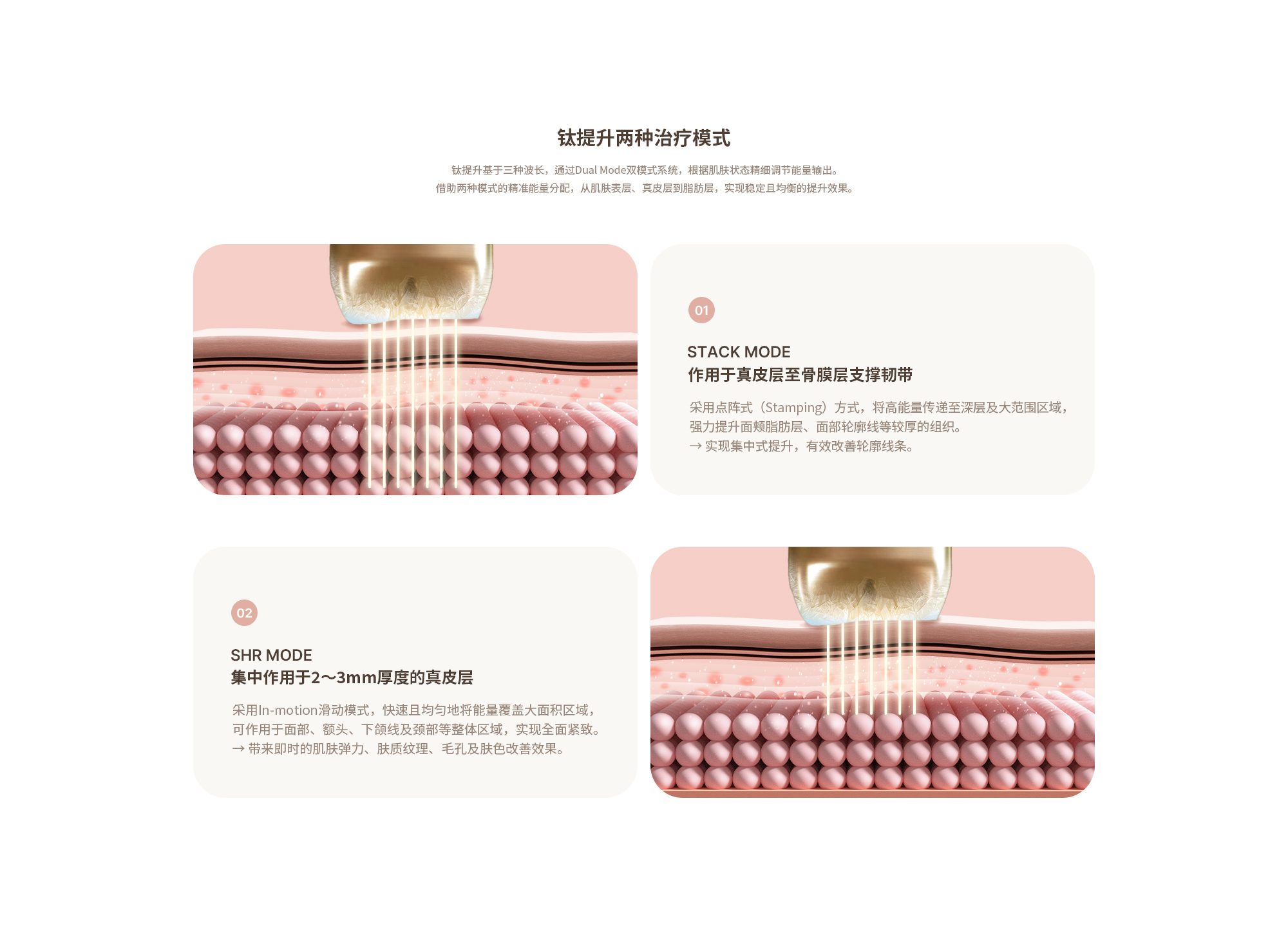 [티타늄 두가지 모드] (01) STACK MODE - 진피층부터 골막에 이르는 지지인대 전반 : 스탬핑 방식으로 깊은 층까지 넓은 영역에 강한 에너지를 전달해 볼살·윤곽선 등 두꺼운 피부층을 강력하게 당겨 올립니다. → 집중 리프팅으로 탄탄한 윤곽선 개선 효과 (02) SHR MODE - 2-3mm 두께 진피층 집중 : in-motion 방식으로 넓은 부위에 에너지를 빠르고 균일하게 조사해 얼굴, 이마, 턱선, 목 등 얼굴 전체를 타이트닝 시킵니다. → 즉각적인 탄력, 피부결, 모공, 피부톤 개선 효과