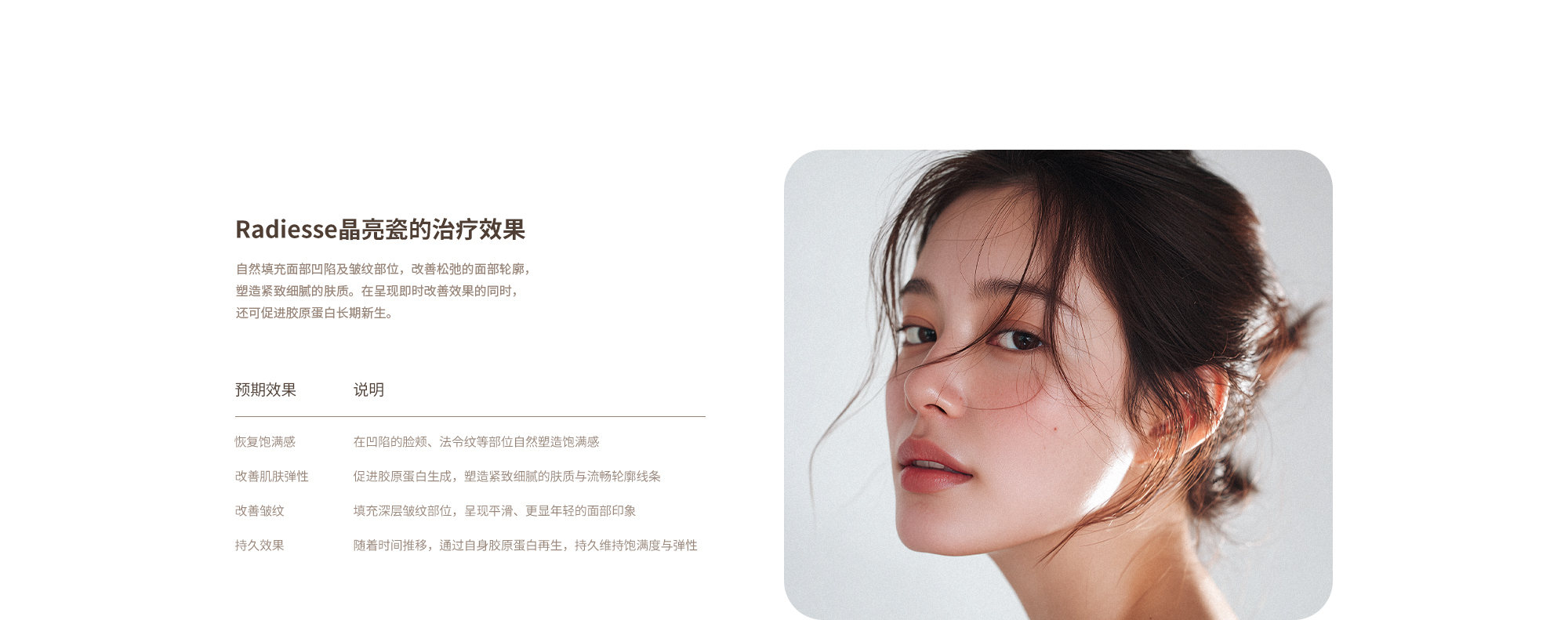 [래디어스 시술 효과] 볼륨 회복 : 꺼진 볼, 팔자주름 등 꺼진 부위에 자연스러운 볼륨 형성 / 탄력 개선 : 콜라겐 생성을 촉진해 탄탄한 피부결과 윤곽 라인 완성 / 주름 개선 : 깊은 주름 부위를 채워 매끄럽고 어려 보이는 인상 연출 / 장기적 효과 : 시간이 지나면서 자체 콜라겐 재생으로 볼륨과 탄력 지속